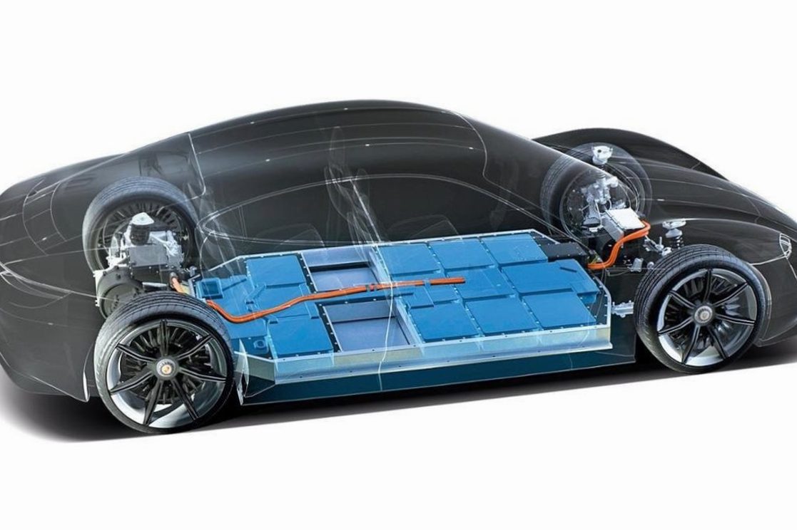 Baterías de estado sólido: ¿qué son y cuándo?